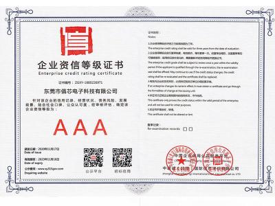企業(yè)信用等級(jí)證書(shū)